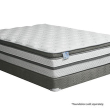 Load image into Gallery viewer, SIDDALEE White/Gray 16&quot; Euro Pillow Top Mattress, Full image
